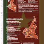 Cartographie de formation au Cameroun
