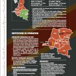 Cartographie des formations en République Démocratique du Congo - RDC